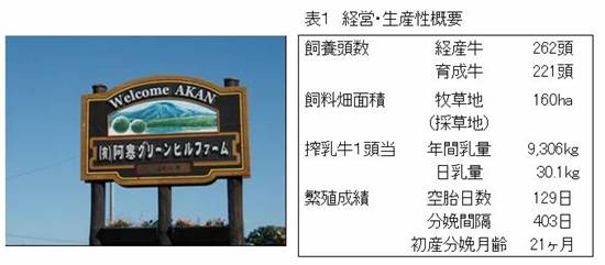 阿寒グリーンヒル1