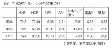 阿寒グリーンヒル2