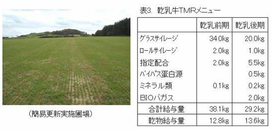 阿寒グリーンヒル3