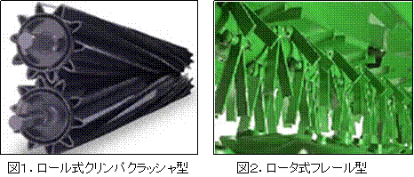 コンディショナー