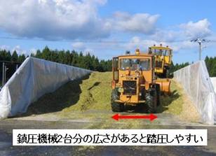 サイロ設計のポイント5