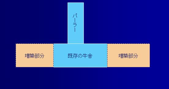 全体的な構想②