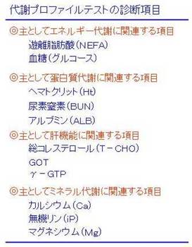 代謝ﾌﾟﾛﾌｧｲﾙ1