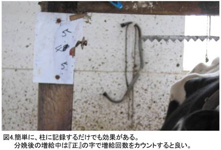 図4.柱に記入